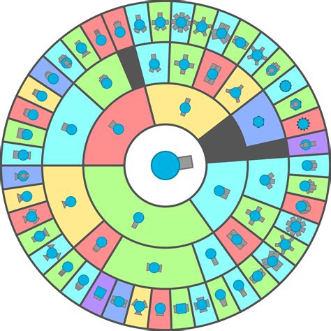 diep-io|Diep.io Wiki .